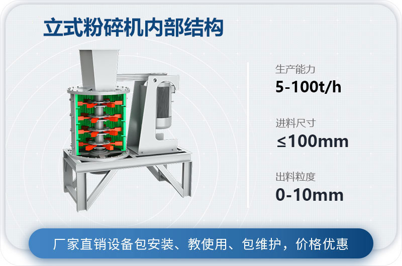 大型立式粉碎機規(guī)格與型號_內(nèi)部結(jié)構(gòu)原理圖