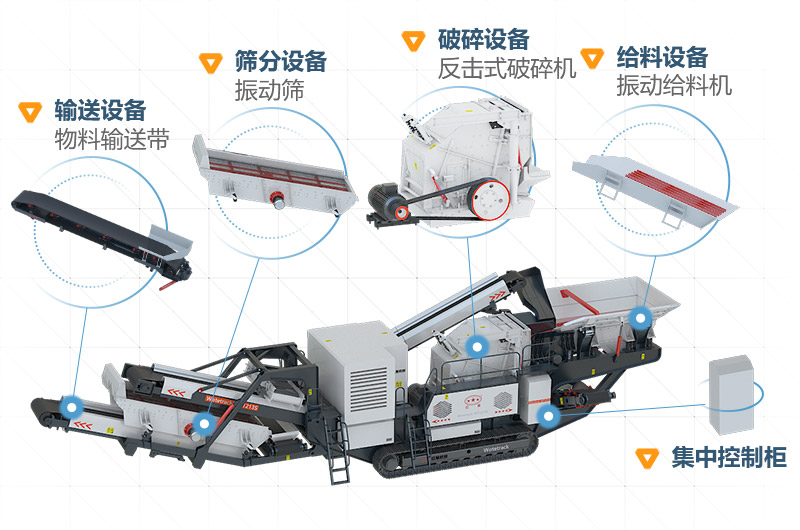 履帶式破碎機(jī)工作視頻_履帶式移動(dòng)破碎機(jī)多少錢一臺(tái)？