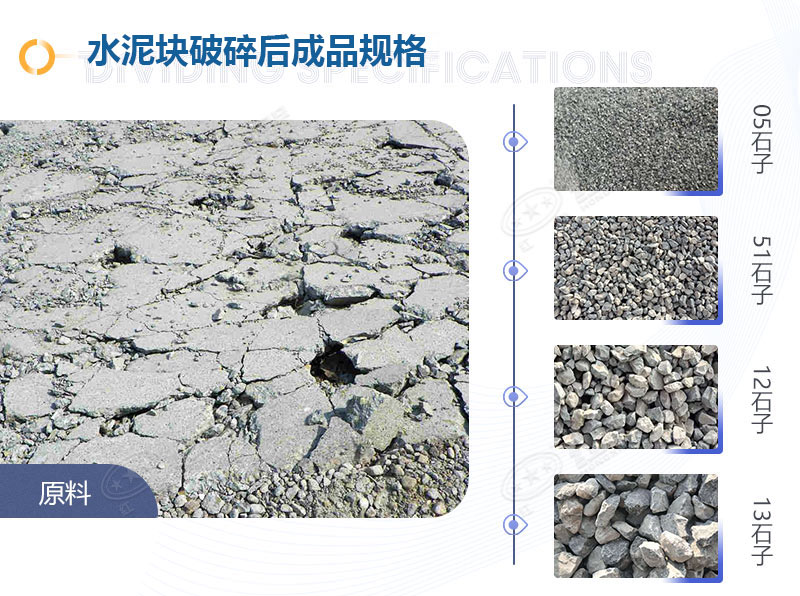 水泥塊破碎機(jī)哪種好？全套價(jià)格多少？
