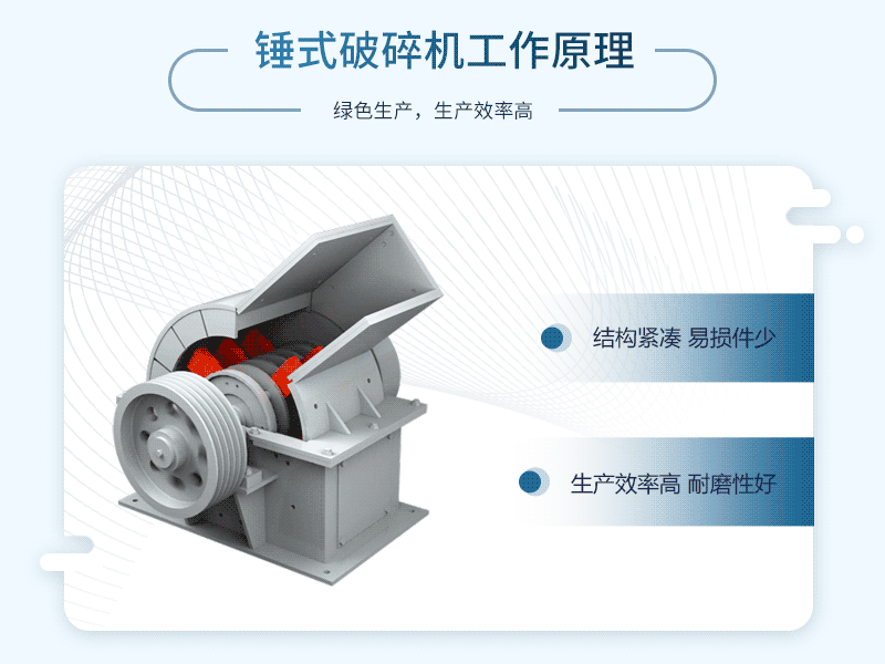 錘式破碎機(jī)工作原理