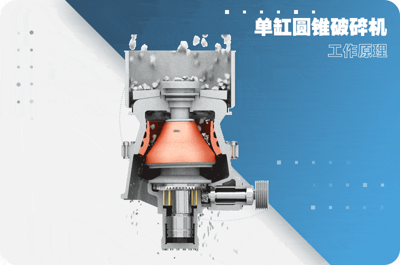 圓錐破碎機工作原理