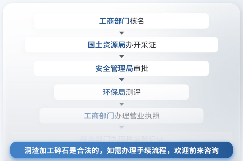 洞渣加工碎石合法嗎？成品石子質(zhì)量咋樣？