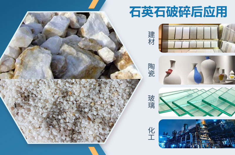 石英石破碎后應用