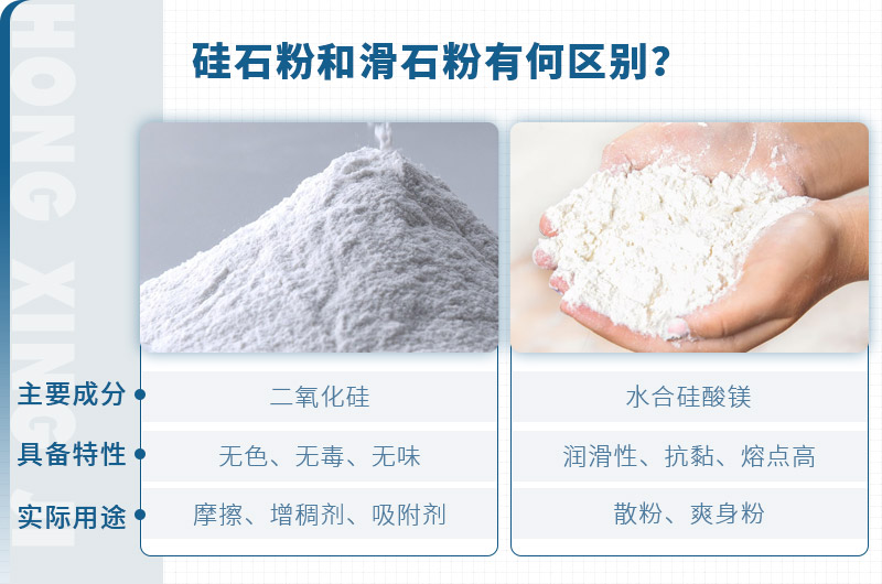 硅石粉和滑石粉有何區(qū)別？硅石粉加工用什么設(shè)備？