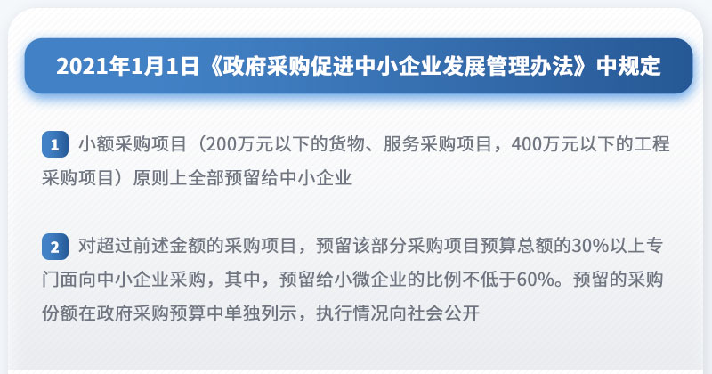 小型制砂廠不辦手續(xù)可行不？投資費(fèi)用大概多少？