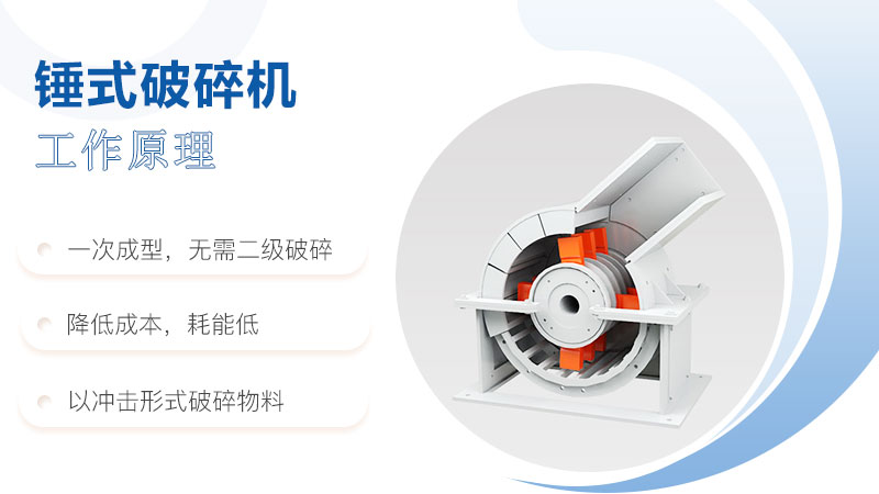 錘式破碎機原理圖