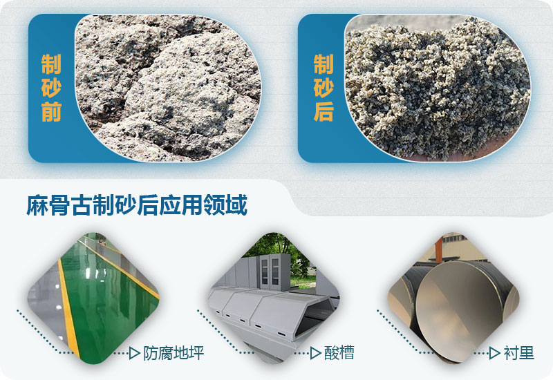 麻骨石可以做機制砂嗎？麻骨石制砂用什么制砂機？