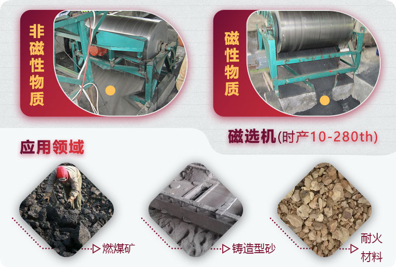 磁選機(jī)用途