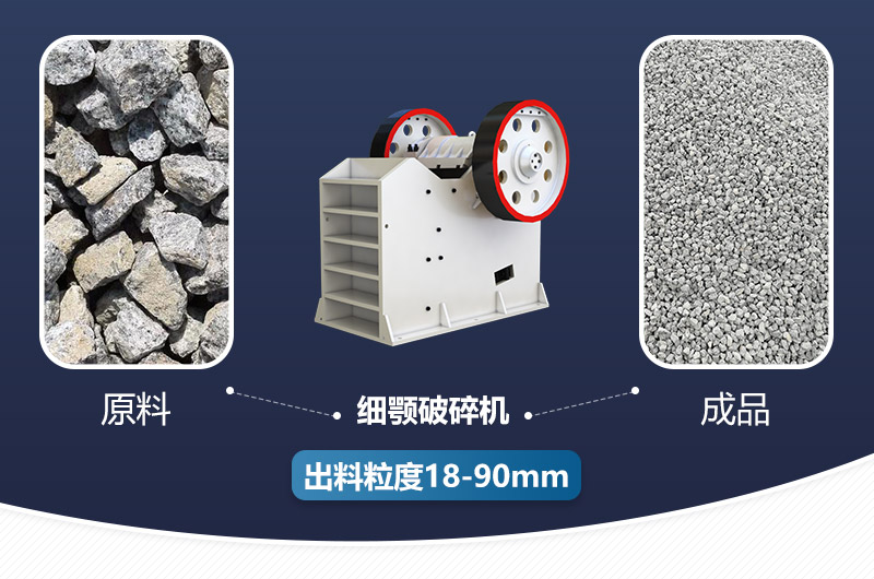 細(xì)顎破碎機(jī)較小出料粒度能打到多少？型號一覽表