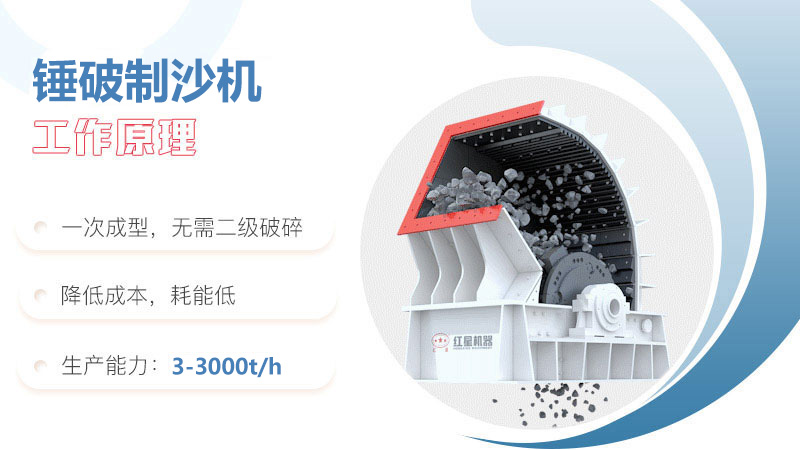 錘破制沙機(jī)設(shè)備原理