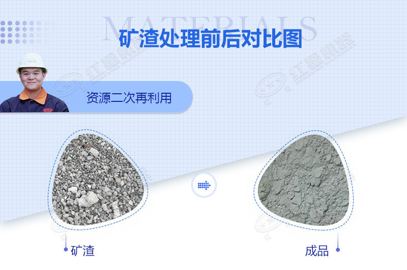 立式礦渣磨粉機(jī)圖片及價(jià)格_視頻