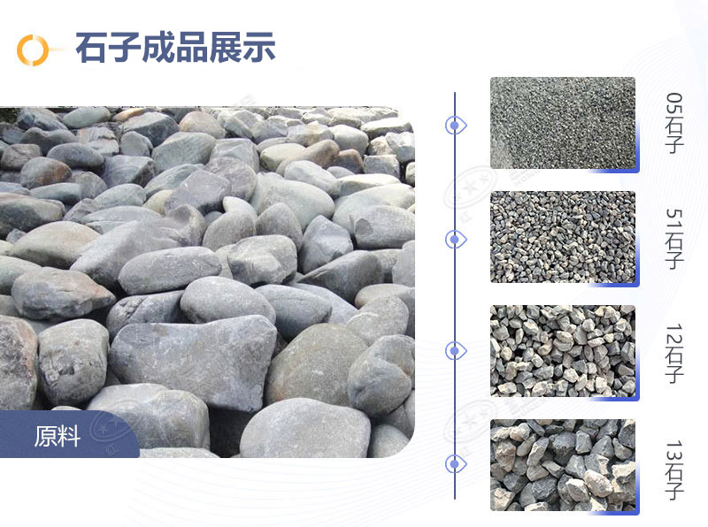 全套石子加工設(shè)備有哪些？多少錢？