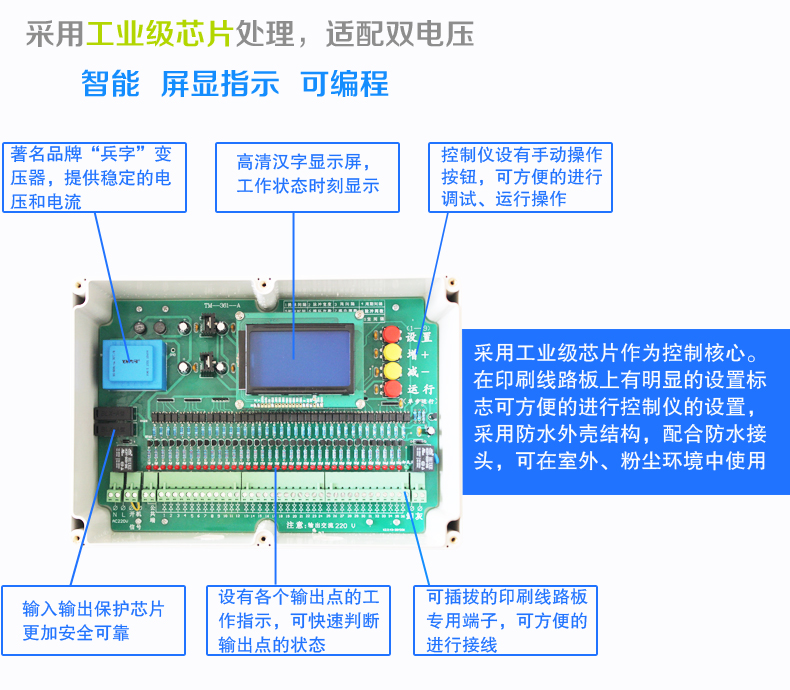 TMY-FD-BD型脈沖控制儀